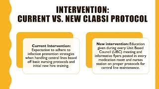 CLABSI Quality Improvement Project 15 min [upl. by Vincent471]