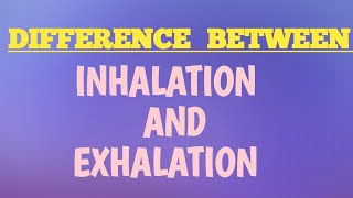 Difference between Inhalation and Exhalation science [upl. by Sum]