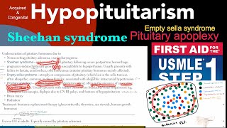 Hypopituitarism Sheehan syndrome Empty sella syndrome pituitary apoplexy in HindiUrdu by step 1 [upl. by Popper959]