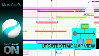 Spotlight On iMindMap 10 Ultimates Time Map View [upl. by Lindsay]