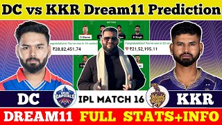 DC vs KKR Dream11 PredictionDC vs KKR Dream11DC vs KKR Dream11 Team [upl. by Otreblasiul]