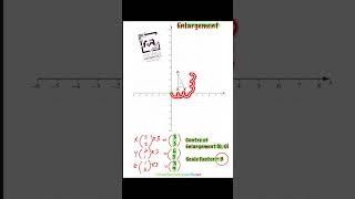 enlargement transformation maths olevel igcse CAIE cambridge sirayazrao mathematicswithrao [upl. by Temirf850]