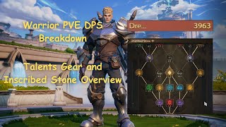 Tarisland Warrior PVE Breakdown  3800 DPS Single Target Gear and Talents Old [upl. by Maxim121]