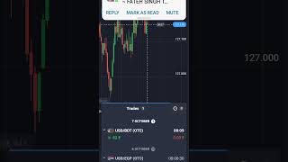 Otc Trade Market Today Small loss trading candlestick shortsvideo song [upl. by Norak274]