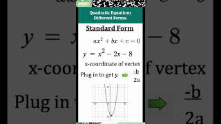 Find the vertex of a Quadratic Standard Factored or Vertex Form SAT ® Math Parabola [upl. by Niehaus]