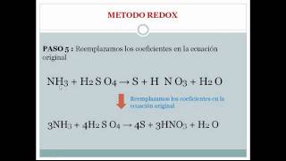 METODO REDOX [upl. by Culhert]