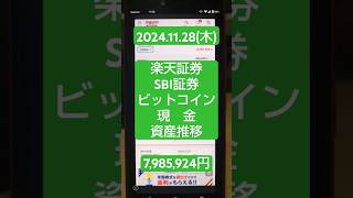 【2024年11月28日木】楽天・SBI証券・ビットコイン「資産の推移」→￥7985924円！積立ニーサ [upl. by Banyaz]