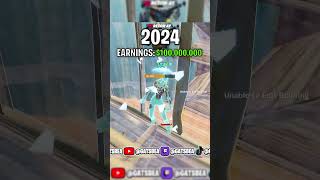 2020 VS 2024 Fortnite🥲 fortnite trending shorts fortniteclips [upl. by Halik]