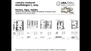 UBA FADU ARQ M1 Lombardi 2021  Clase teórica 1 Introducción al curso de Morfología I [upl. by Neelyaj916]