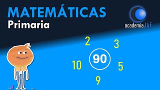 Criterios de divisibilidad del 2 3 5 9 y 10 [upl. by Retluoc797]