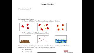 Problem Set 1  Intro to Chemistry [upl. by Eitsyrhc113]