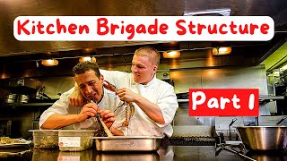 Professional Kitchen Brigade Structure  Part 1 [upl. by Asiralc207]