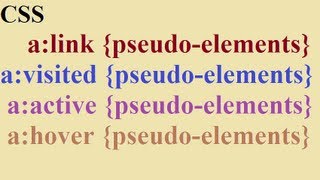 CSS pseudoelement hyperlink [upl. by Notyrb]