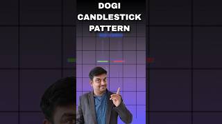 Doji Candlestick pattern in Hindi😲 Doji Candlestick pattern Explanation  What is Doji  trading [upl. by Trescha286]