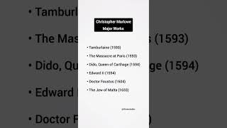 Major Works of Christopher Marlowe  English Literature  youtubeshorts  shorts [upl. by Ogden546]