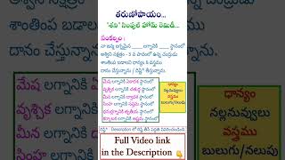 Chandra Grahanam Timings 28th October 2023  అక్టోబర్ 8 చంద్ర గ్రహణం  గ్రహణ సమయాలు  Part4 [upl. by Horwitz]