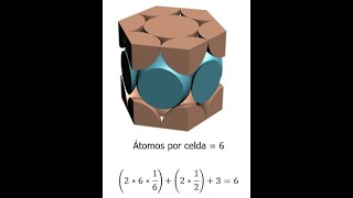 Factor de empaquetamiento de la celda Hexagonal Compacta [upl. by Qiratla]