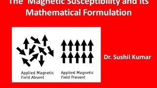 How to Explain Magnetic Susceptibility and its Mathematical Formulation [upl. by Coffin]