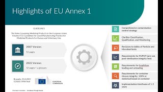 What You Need to Know About the EU GMP Annex 1 Revision [upl. by Atlas711]