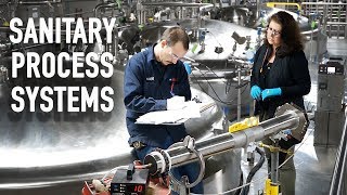 The Key to Ensuring Sanitary Process System Fabrication [upl. by Rausch842]