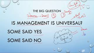 Universality of Management [upl. by Rainie893]