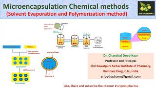 Microencapsulation Chemical methodsSolvent Evaporation and Polymerization method  NDDS [upl. by Sirkin297]