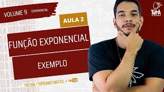 Exemplo de função exponencial  Questão 163 prova azul  ENEM 2019 [upl. by Furmark]