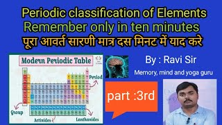 Remember Periodic table in ten minutesPeriodic classification of elements for Xth amp XIIth [upl. by Tab]