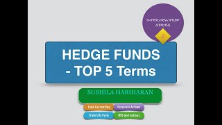 Hedge fund interview preps  top 5 terms [upl. by Amelina]