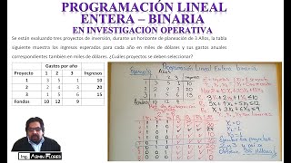 Programación Lineal Entera BINARIA ejercicios de Capital de Inversión en investigación Operativa [upl. by Devaney]