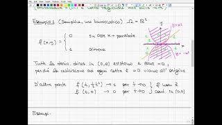 6 Analisi matematica 2 [upl. by Adiaros843]