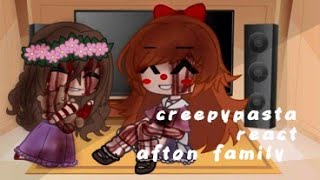 creepypasta react Afton family funny  bad Englishship clockwork x toby fnaf creepypasta [upl. by Geoffrey]