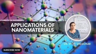 Applications of Nanomaterials nanotechnology nanoscience carbonnanotubes nanochemistry [upl. by Leventhal]