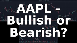 AAPL Stock Analysis News amp Charts  November 08 2024 [upl. by Trevlac]