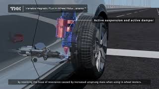 EV LSR05 Technical Components Movie enemo [upl. by Pruter986]