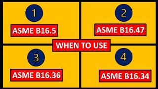 Flange standards MOST SIMPLE GUIDE  ASME B165  ASME B1647  ASME B1634  ASME B1636 [upl. by Jack]