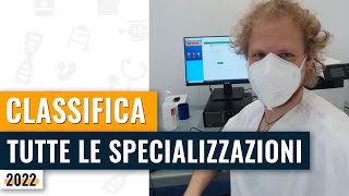 La classifica completa di tutte le specializzazioni  concorso SSM 2022 [upl. by Wini409]