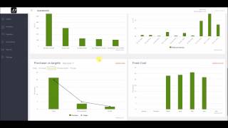 MarketMan restaurant inventory management intro [upl. by Fondea]