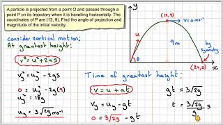 Finding the angle of projection and initial velocity of a projectile 02 [upl. by Odrareve]