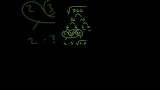 Simplifying Square Roots  Easy Method [upl. by Viveca884]