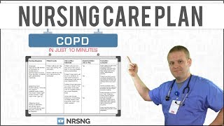 COPD Nursing Care Plan Tutorial [upl. by Relyt]