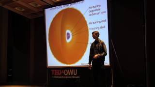 The End of the World As We Know It Dr Robert Harmon at TEDxOWU [upl. by Nerrol816]