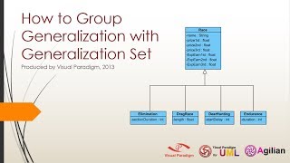 How to Group Generalization with Generalization Set [upl. by Sheeree]