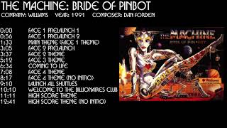 The Machine Bride Of Pinbot pinball music [upl. by Yci195]