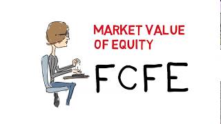 Market value of Equity using DCF model FCFE  FINEd [upl. by Aytak]