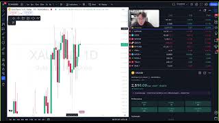 📊DAILY ANALYSIS  XAUUSD WED 11th SEPTEMBER 2024 [upl. by Acisseg]