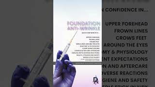 Foundation AntiWrinkle Watford London [upl. by Analra]