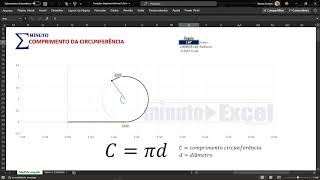 Comprimento Circunferência  Animação [upl. by Aidnic]