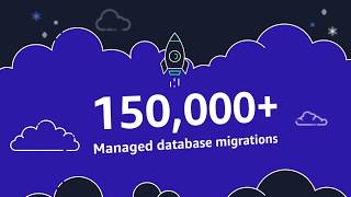 Inmarsat Formulates Plan for IT Innovation Using AWS 30Day Accelerator [upl. by Awram]