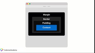 css box model [upl. by Yates27]